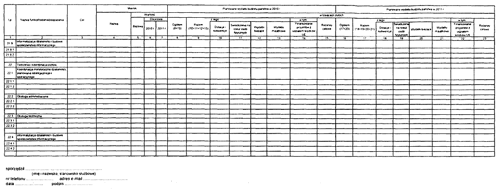 infoRgrafika