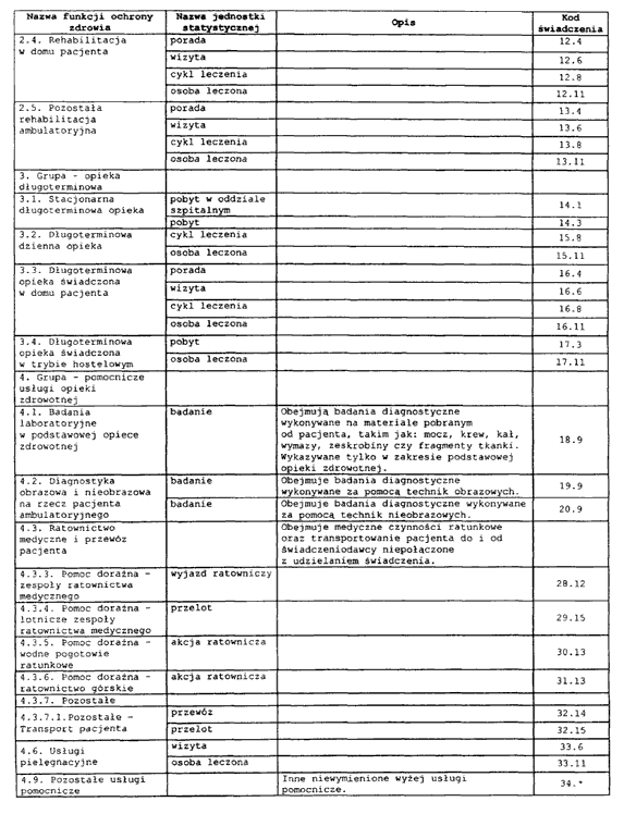 infoRgrafika