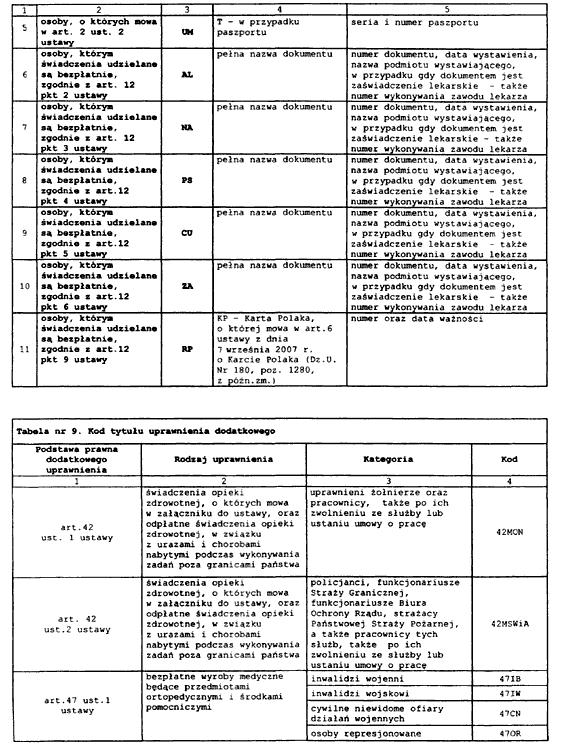 infoRgrafika