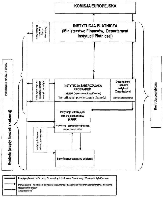 infoRgrafika