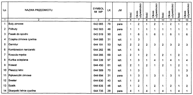 infoRgrafika