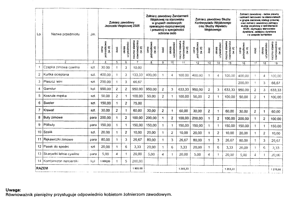 infoRgrafika