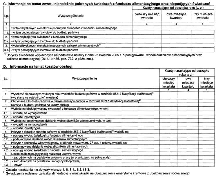 infoRgrafika