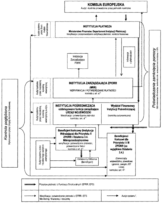 infoRgrafika