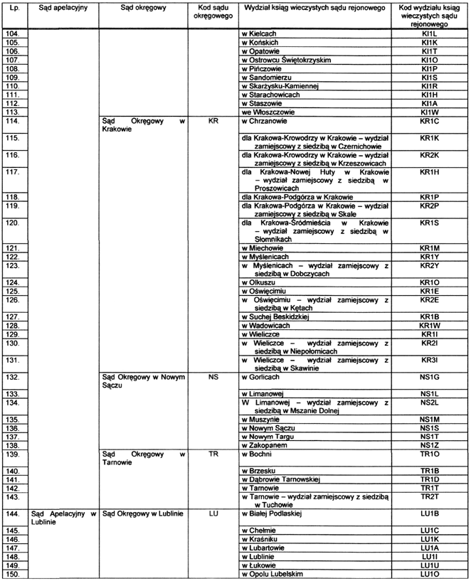 infoRgrafika