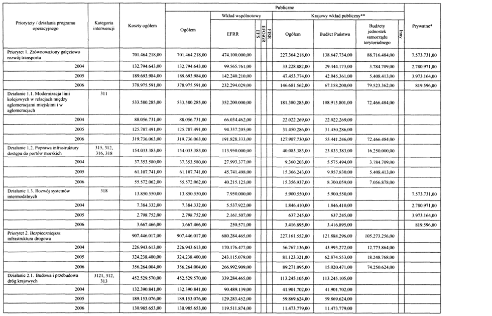 infoRgrafika