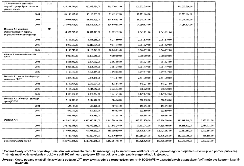 infoRgrafika