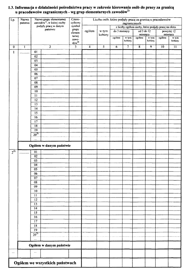 infoRgrafika