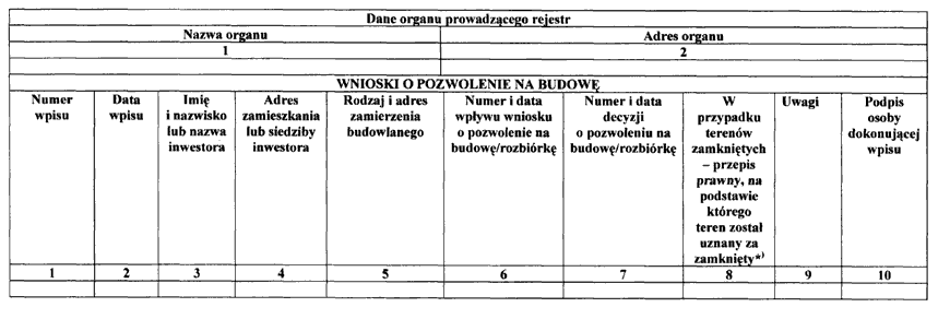 infoRgrafika