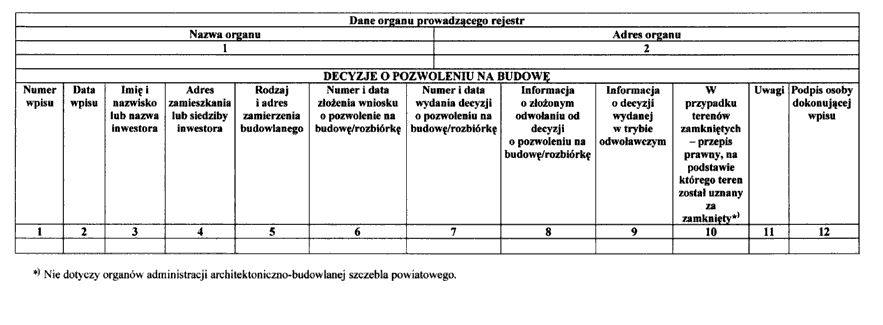 infoRgrafika