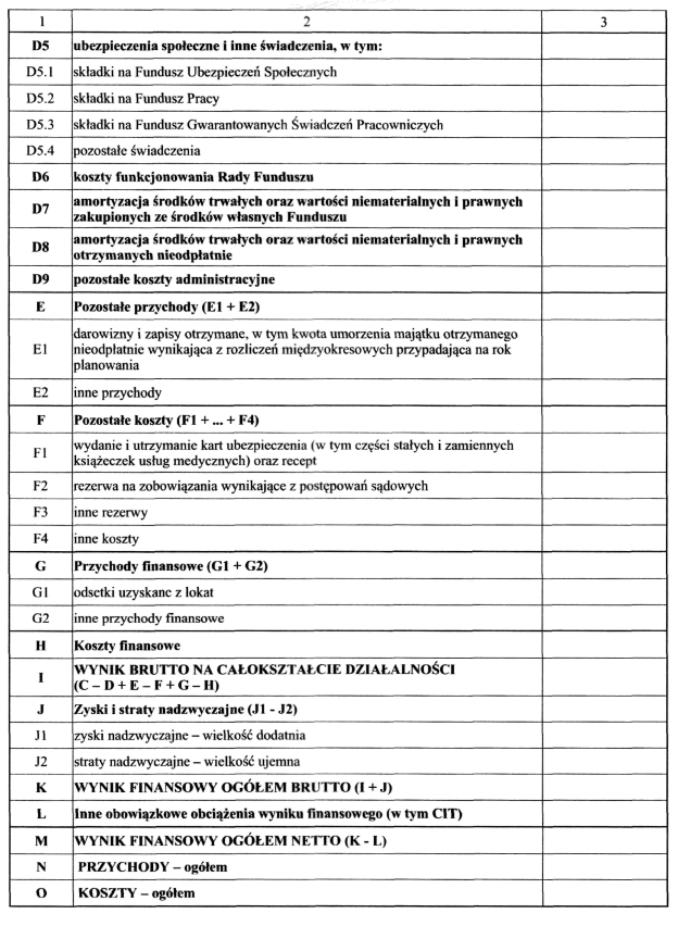 infoRgrafika