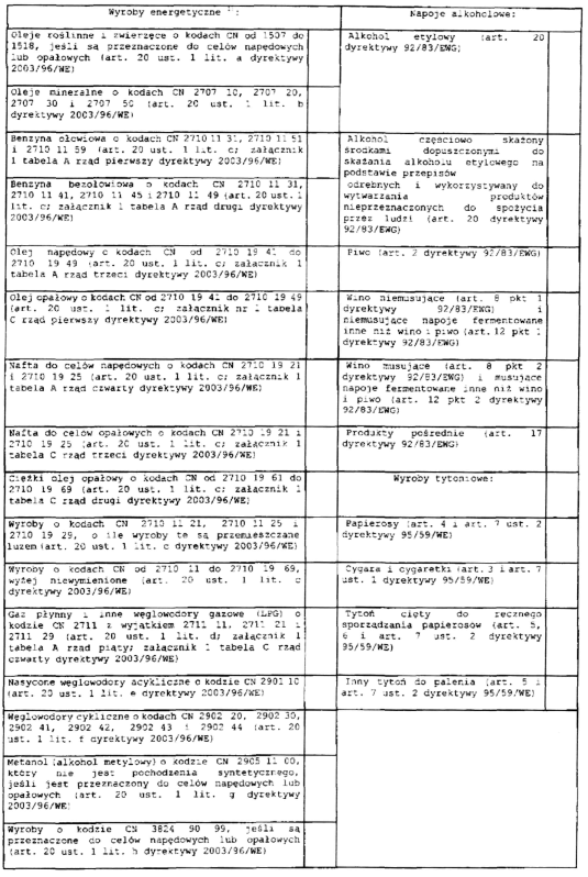 infoRgrafika