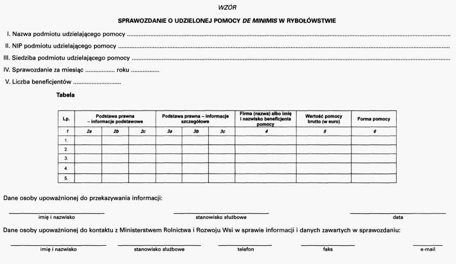 infoRgrafika