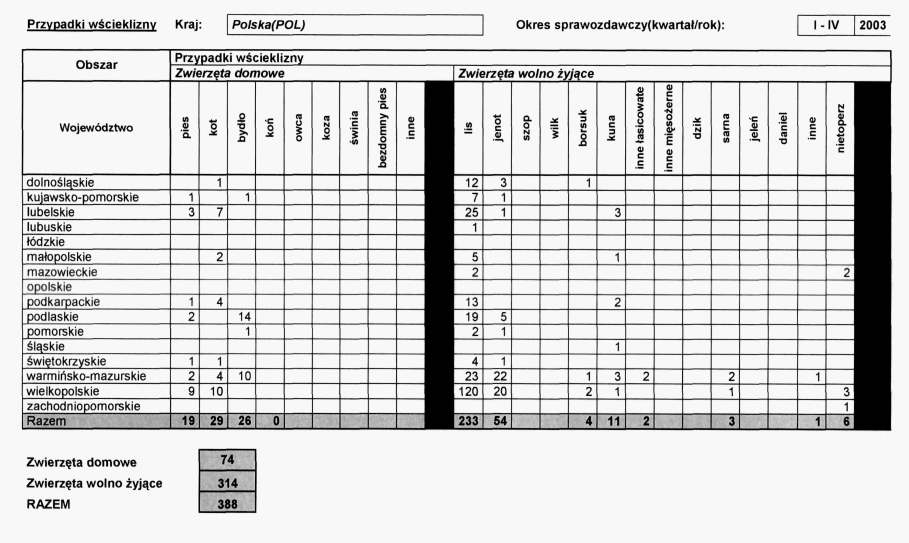 infoRgrafika