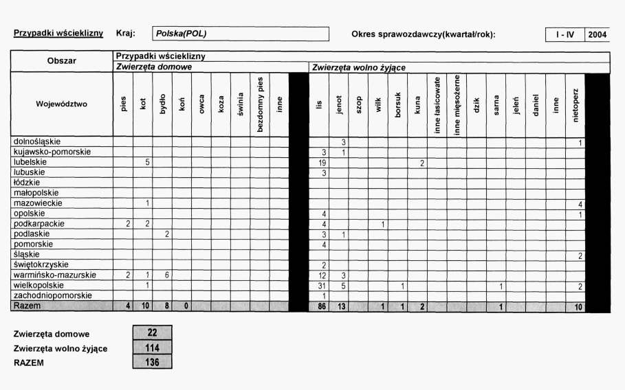 infoRgrafika