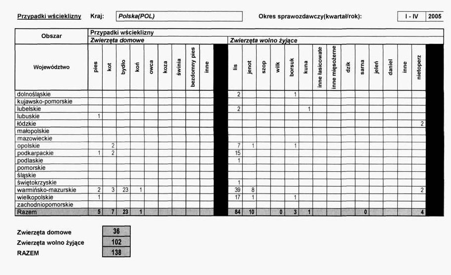 infoRgrafika