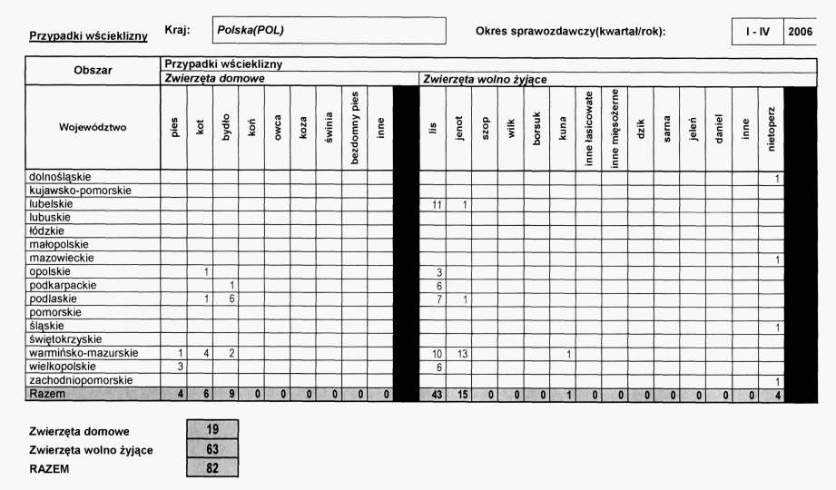 infoRgrafika