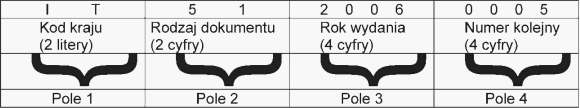 infoRgrafika