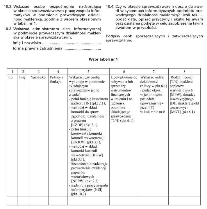 infoRgrafika