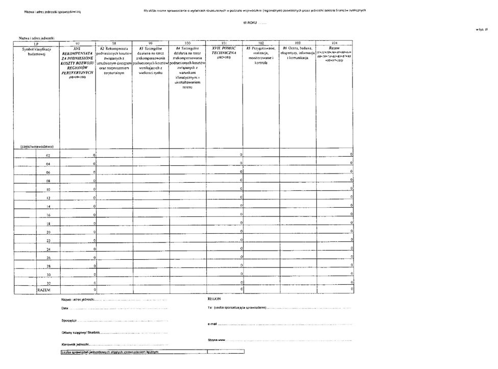 infoRgrafika