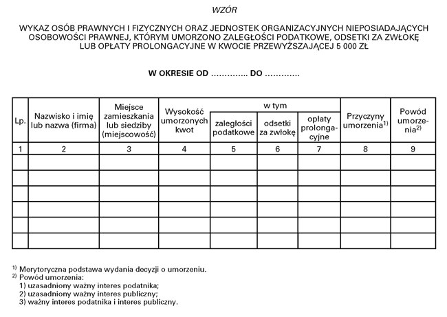 infoRgrafika