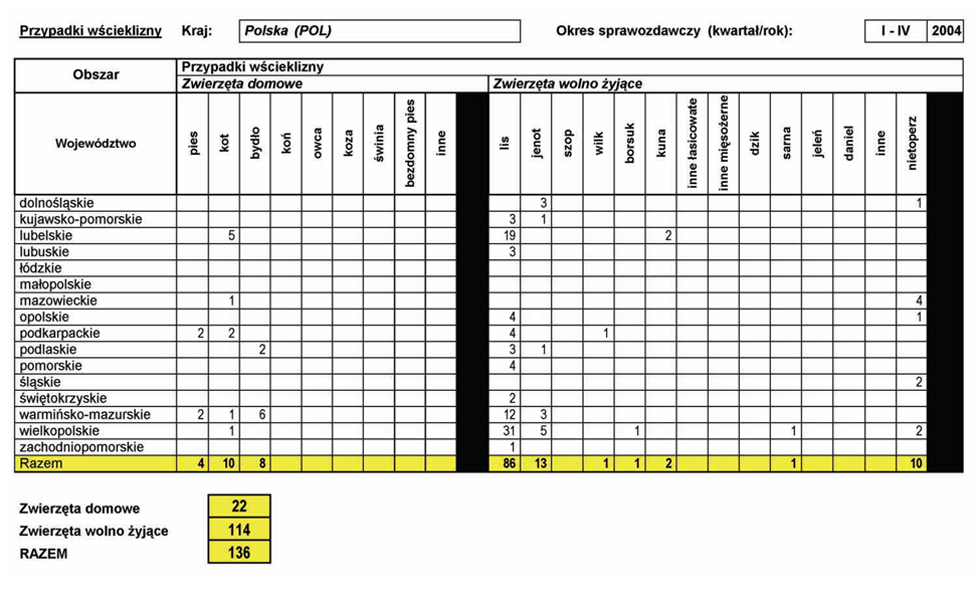 infoRgrafika