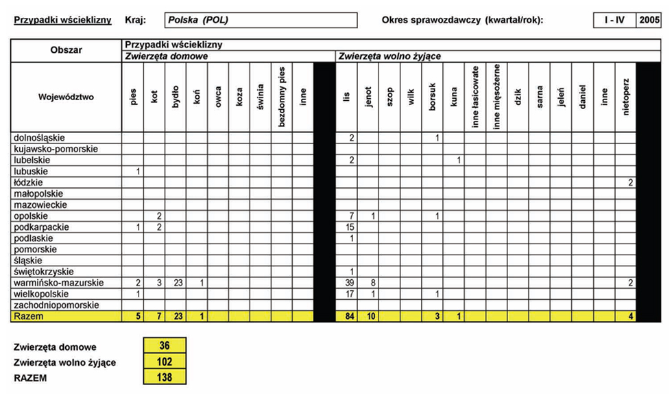 infoRgrafika