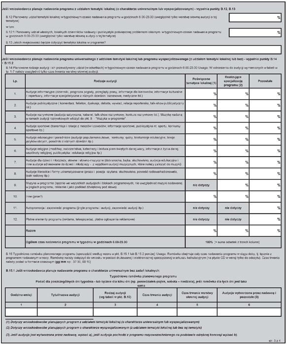 infoRgrafika