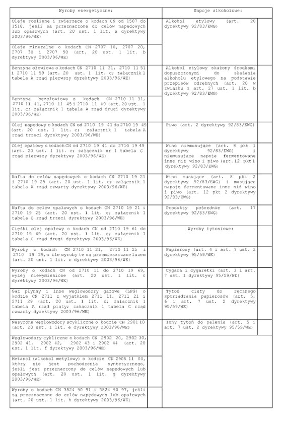 infoRgrafika