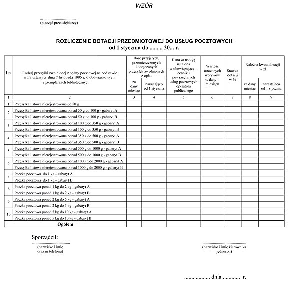 infoRgrafika