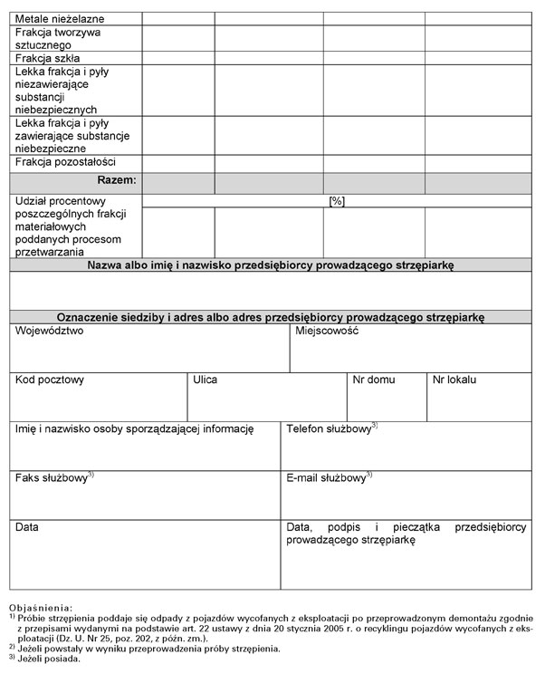 infoRgrafika