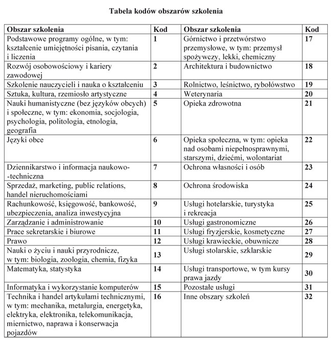 infoRgrafika