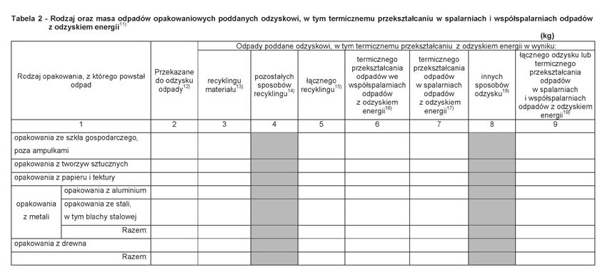 infoRgrafika