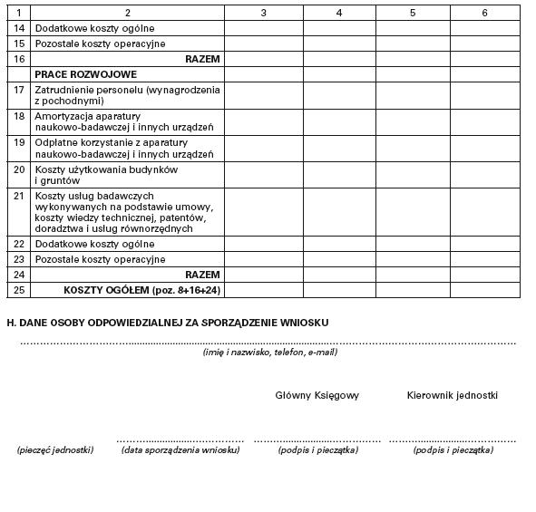 infoRgrafika