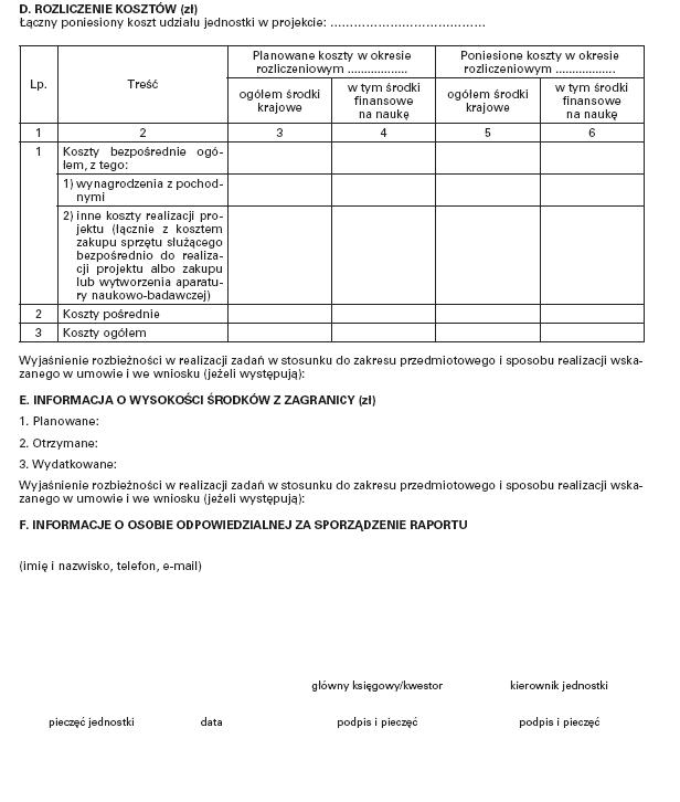 infoRgrafika