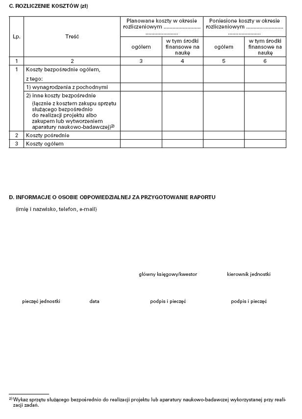 infoRgrafika