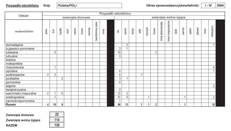 infoRgrafika