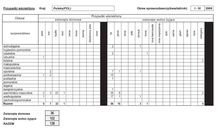 infoRgrafika