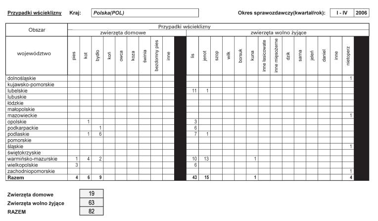 infoRgrafika