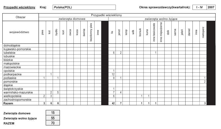 infoRgrafika