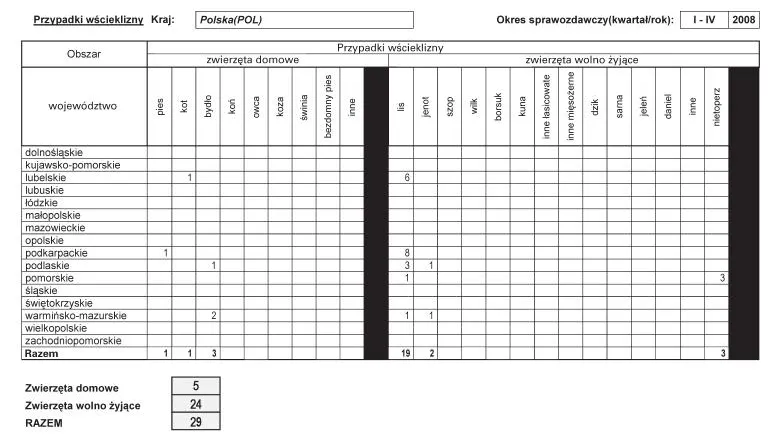 infoRgrafika