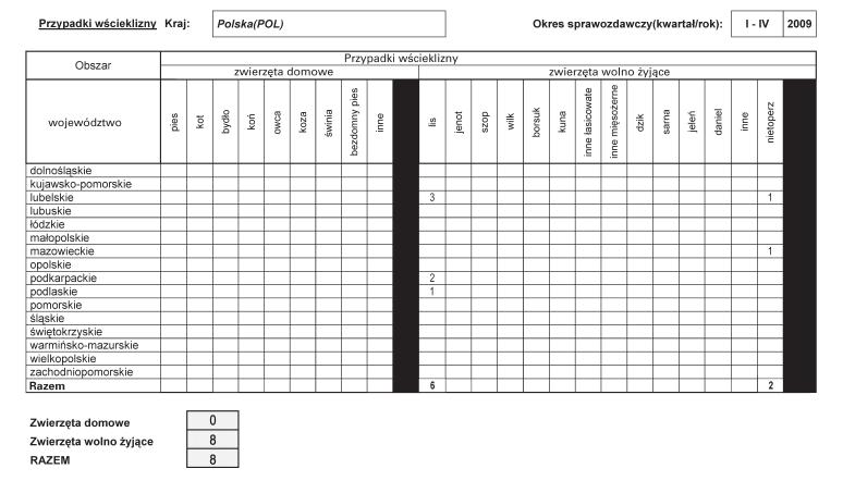 infoRgrafika