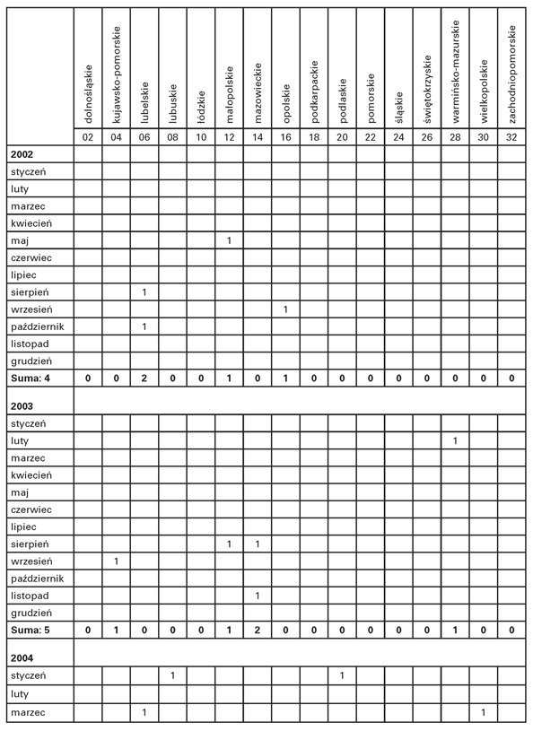 infoRgrafika