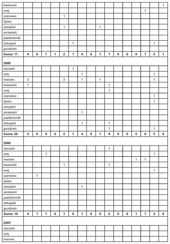 infoRgrafika