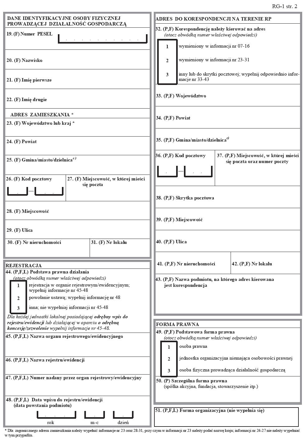 infoRgrafika