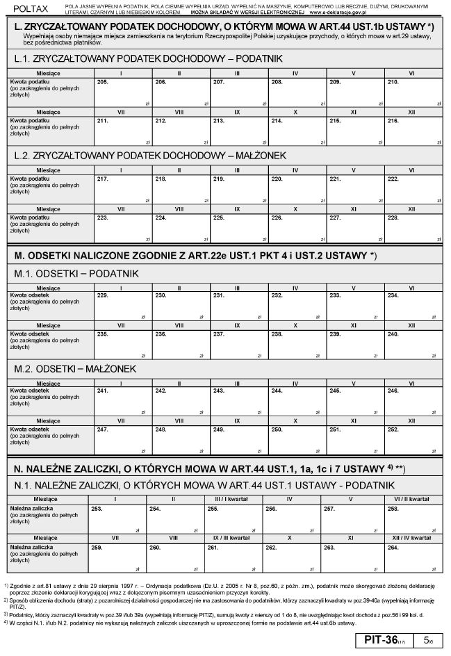 infoRgrafika