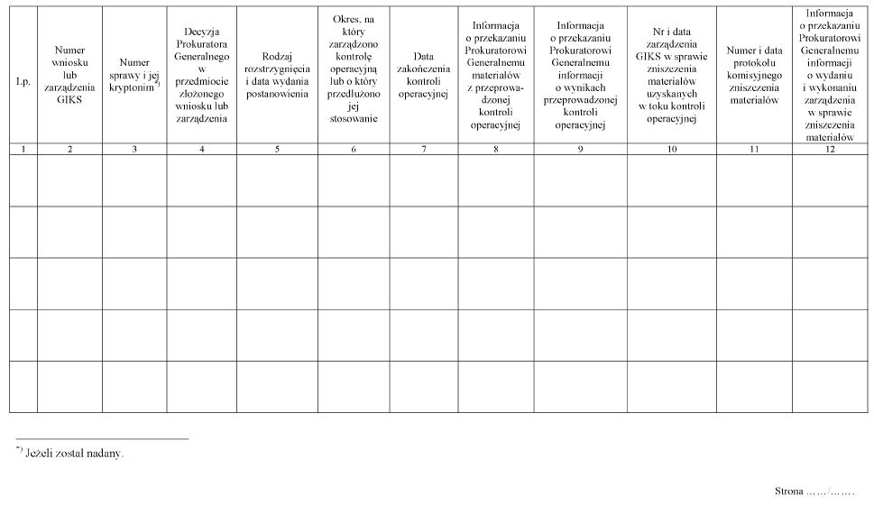 infoRgrafika