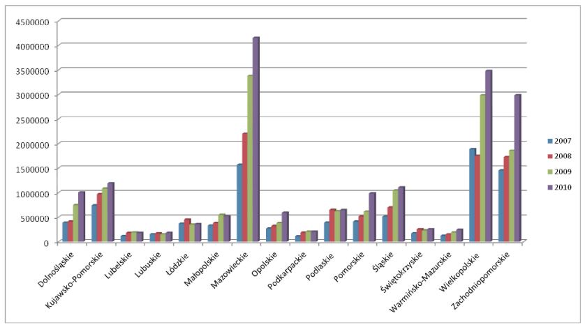 infoRgrafika