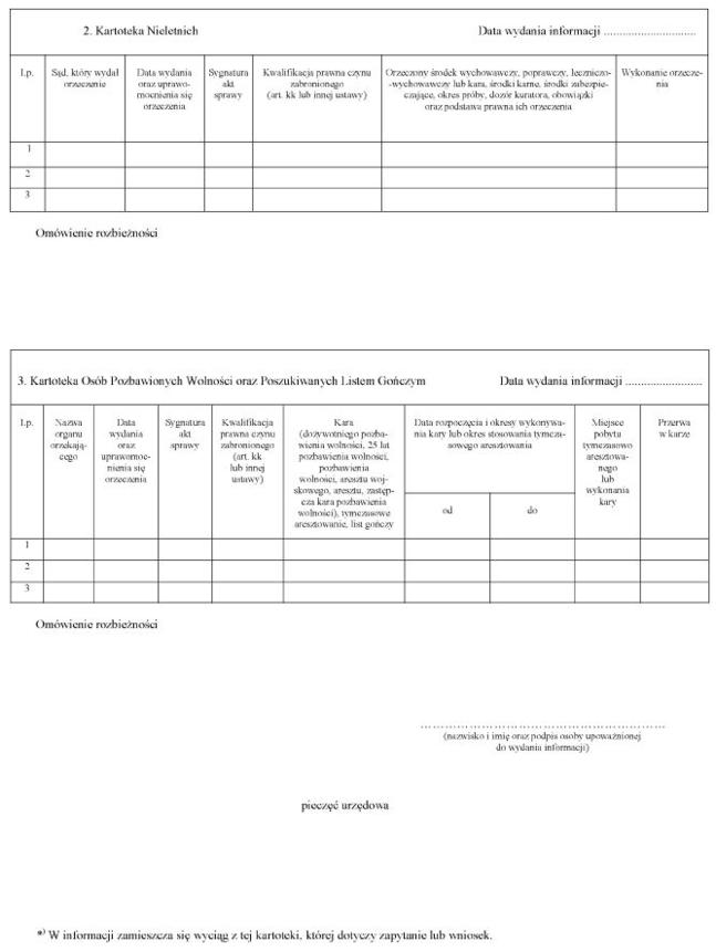 infoRgrafika