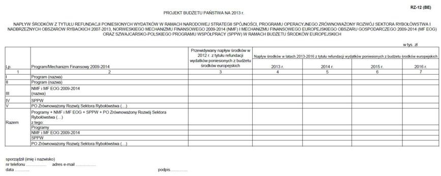 infoRgrafika